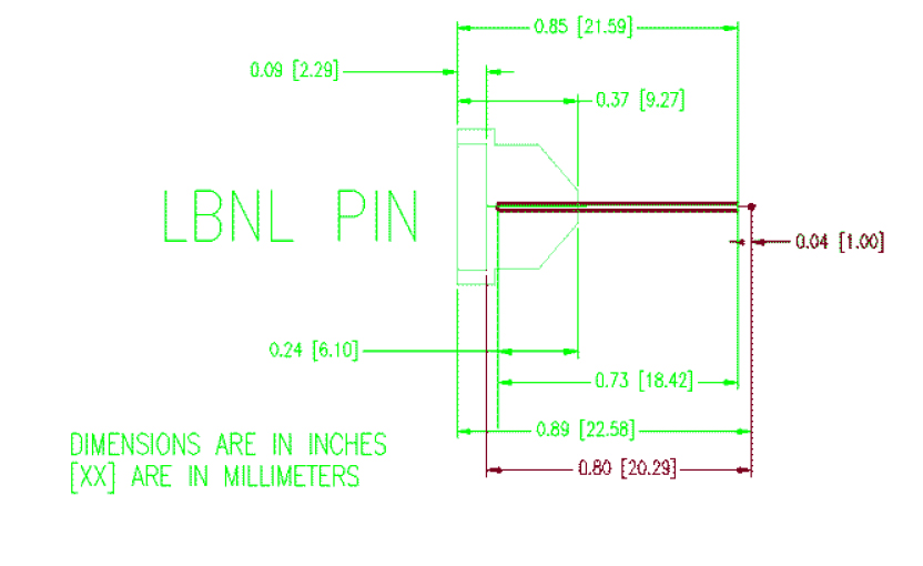 SSRL pins