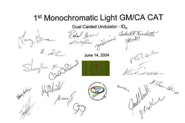 GM/CA CAT ID-in monochromatic beam validation